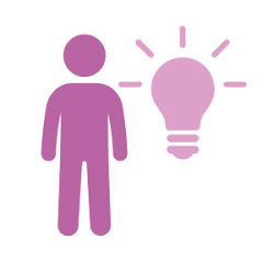 Innovación y creatividad