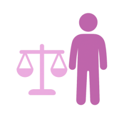 Responsabilidad y ética